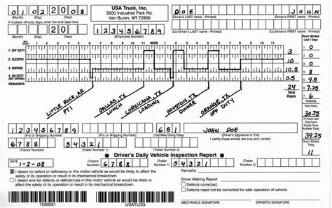 Truck Driver Logbook 101 and How to Fill One - Trucker Job USA