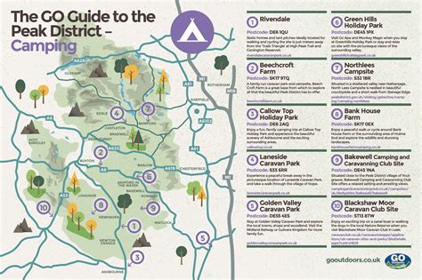 Peak District Camping Sites | GO Outdoors Blog