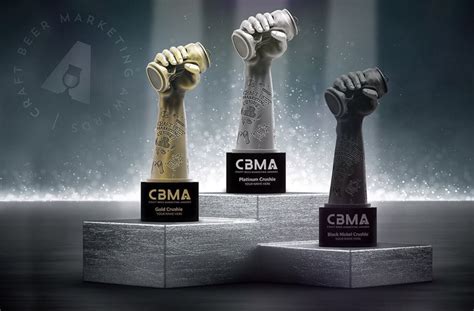 Inaugural 2020 Craft Beer Marketing Awards