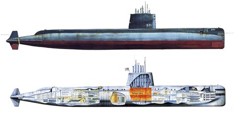 Uss Nautilus Submarine