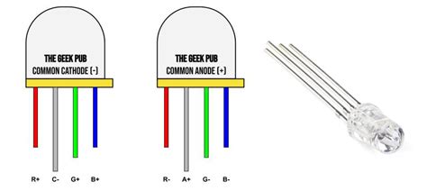 Arduino RGB LED Tutorial - The Geek Pub