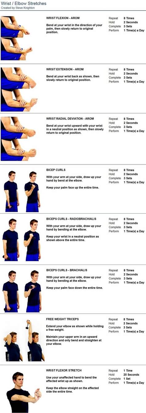 Wrist & Elbow Exercises Stretches | Chiropractic Oakville