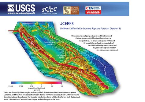 San Andreas Fault Earthquake Prediction