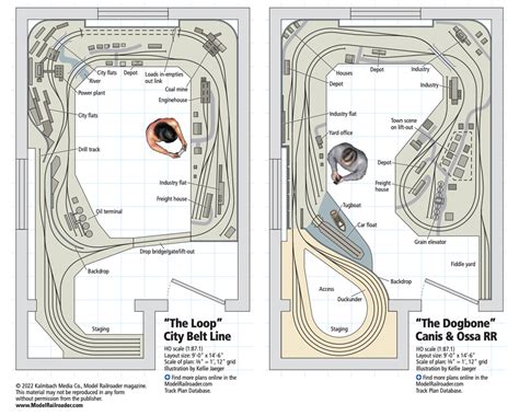 Train Ho Scale Track Plans