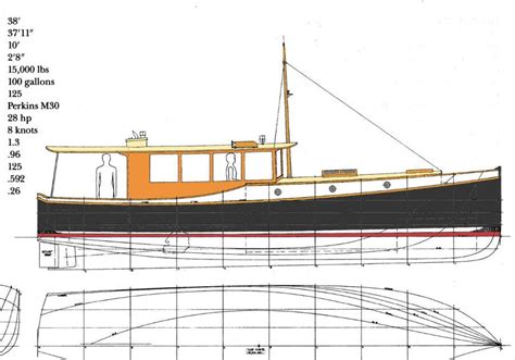 Classic motor boat plans Details | Plan make easy to build boat