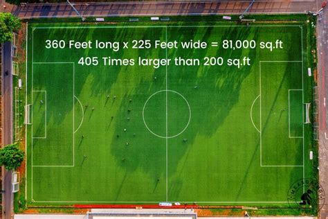 How Big Is 200 Square Feet? (With Examples) – Measuring Stuff