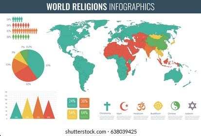 10,061 World Religions Map Images, Stock Photos, 3D objects, & Vectors ...