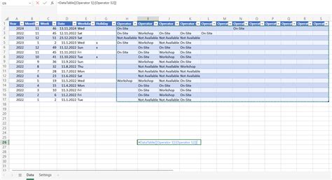 Counting Table Cells Matching Multiple Criteria : r/excel