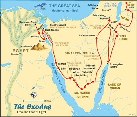 Map Of Israelites Leaving Egypt