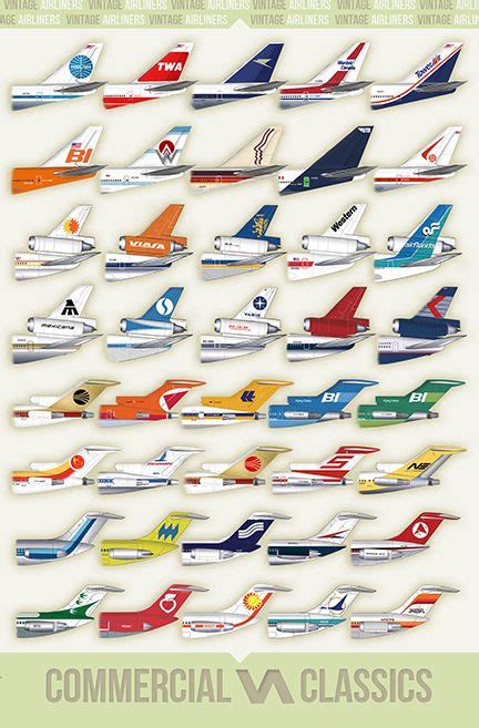 Commercial Classics Vintage Airline Poster - 11 x 17 | Vintage airlines, Vintage airline posters ...