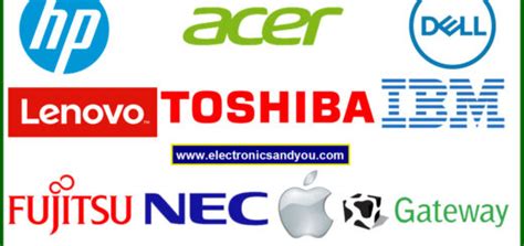 laptop companies Archives | Electronics Tutorial | The Best Electronics Tutorial Website