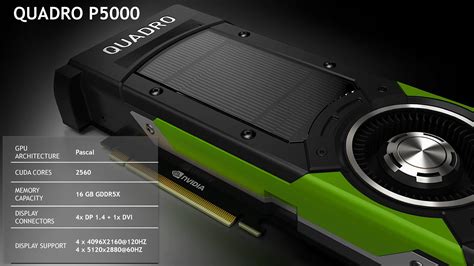 NVIDIA Pascal Quadro P6000 and Quadro P5000 Announced