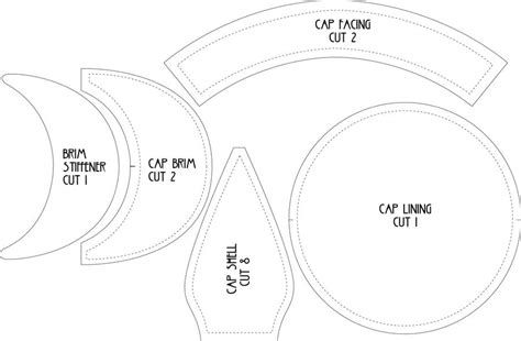 Hats Sewing Patterns | My Patterns