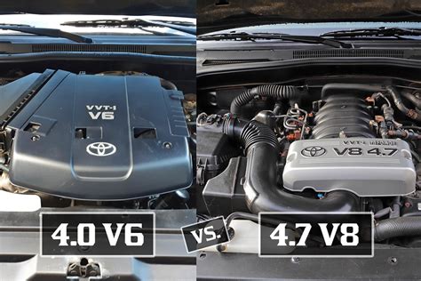 Toyota 4runner Engine Size By Year