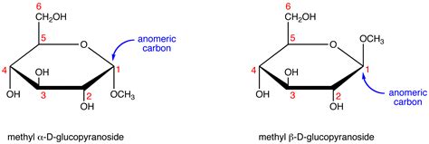 Anomers - Chemistry LibreTexts