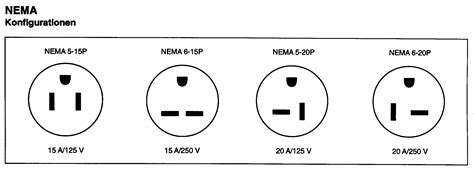 Nema 6-15 Plug Wiring Diagram - Wiring Diagram Pictures