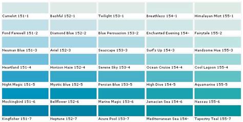 Aquamarine Color Chart | Home Decor | Pinterest