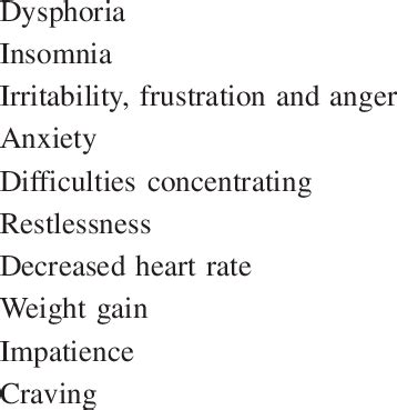 Nicotine withdrawal symptoms | Download Table