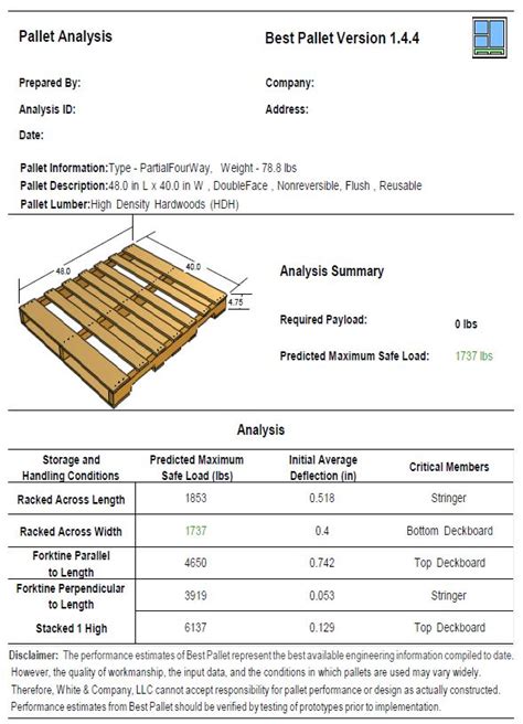 New Pallets for Sale | #1 Pallet Maker in America