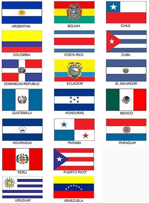 Hispanic Countries & Flags Hispanic History Month, Hispanic Culture, Hispanic Heritage Month ...