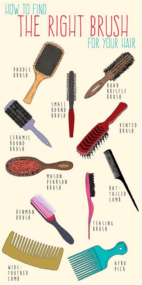 This guide will help you find the best brush for your hair. Whether you have curly, straight ...