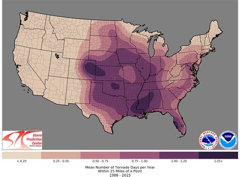 NWS New York NY Severe Weather Page