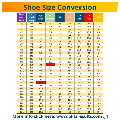 Easy Shoe Size Conversion Charts » US | UK | EURO