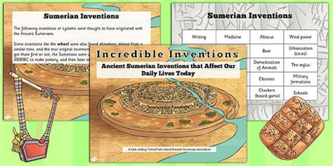 Mesopotamian Inventions Timeline