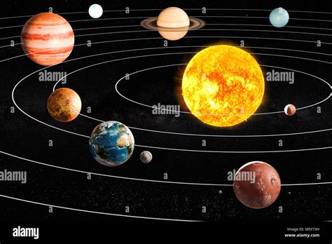 Planets of the solar system, 3D rendering Stock Photo - Alamy