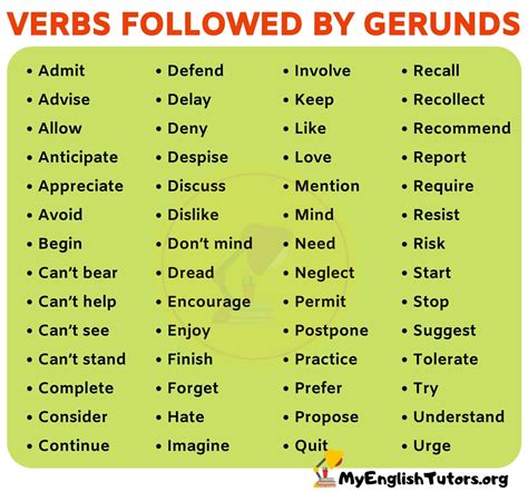 List of 50+ Useful Verbs Followed by Gerunds in English – My English Tutors