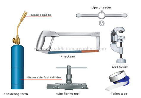 HOUSE :: DO-IT-YOURSELF :: PLUMBING TOOLS [1] image - Visual Dictionary Online