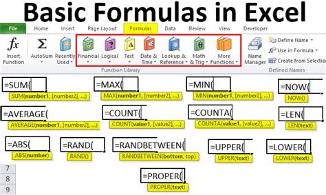 What Is the $ Symbol in Excel (Excel Formulas)?