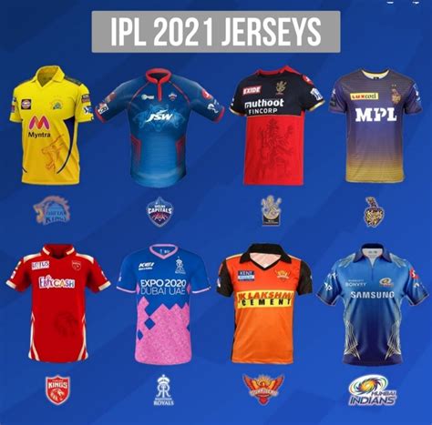 IPL 2021 All 8 Teams Jersey. : r/ipl