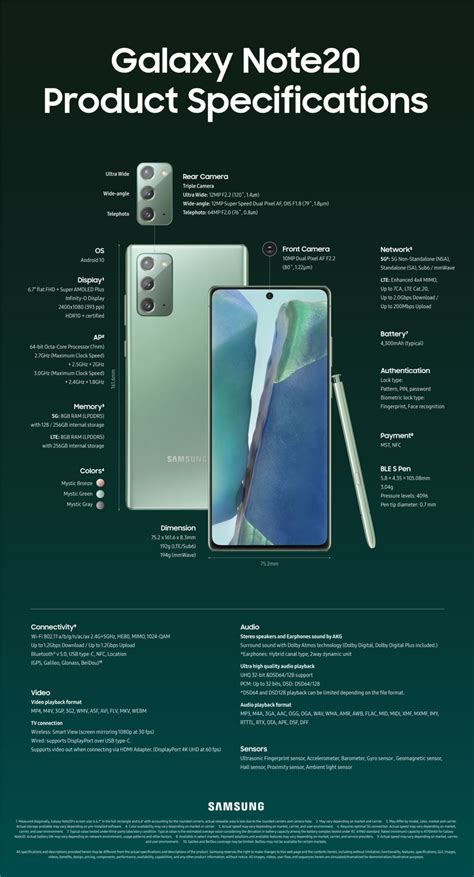 [Infographic] An Up-Close Look at the Galaxy Note20 and Note20 Ultra ...