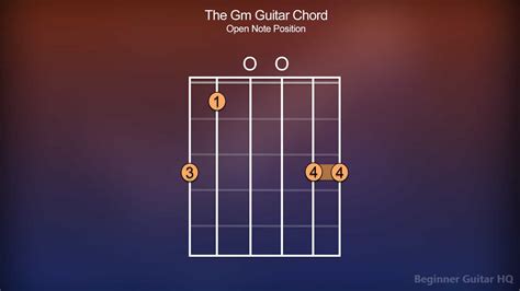 Gm Chord Guitar - Finger Positions, How-to, Variations - Beginner Guitar HQ