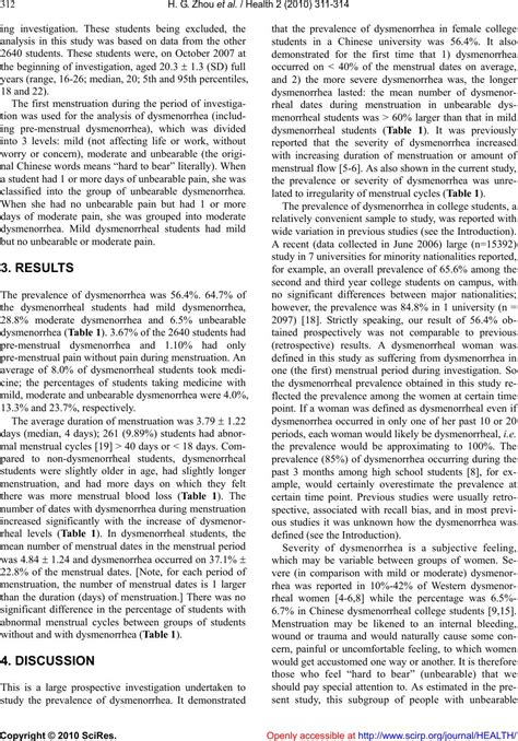 Prevalence of dysmenorrhea in female students in a Chinese university ...