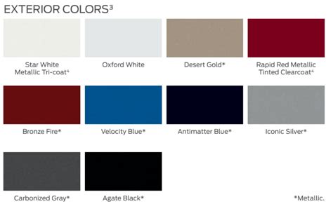 2022 Ford Escape Color Chart