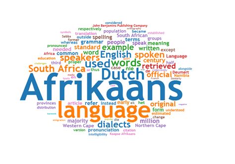 afrikaans-language-phrases | LanguagePhrases.com