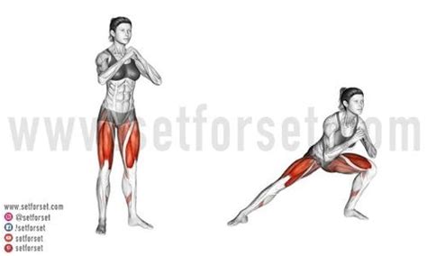 What Muscles Do Lunges Work? - SET FOR SET