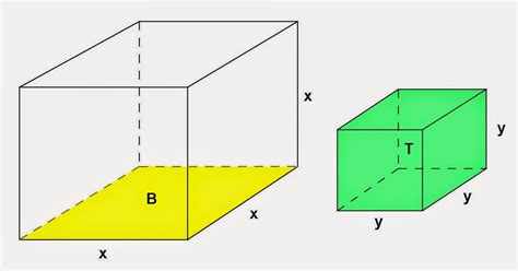 Math Principles: More Cube Problems, 5