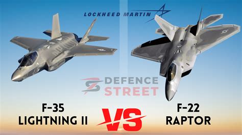 F-22 Raptor vs F-35 Lightning II Comparison, BVR, Dogfight, Everything To Know - Defence Street