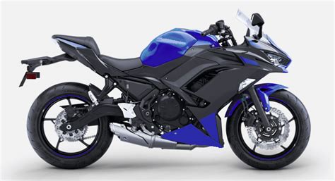 Kawasaki Ninja Blue 2023