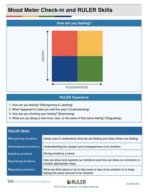 Printable Mood Meter - Printable Word Searches