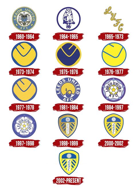 Leeds United Logo : Leeds new badge: Six other shocking crest redesigns after ... / Free leeds ...