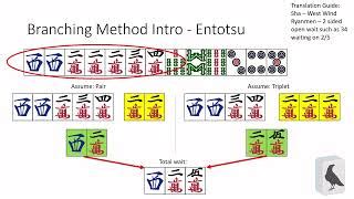 Reading Complex Shapes - Riichi Mahjong Strategy | Doovi