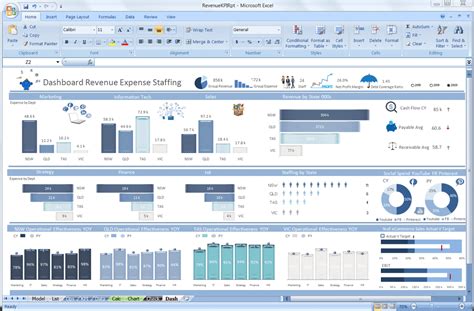 Excel Dashboard Reporting Templates