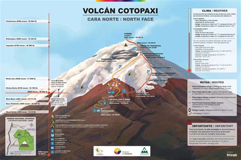 Tourist Map of Cotopaxi volcano - PlanetAndes