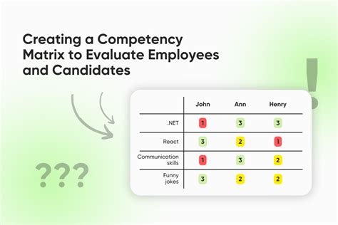 What is a programmer competency matrix and how to create it? | ITExpert