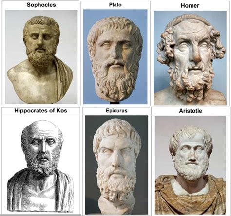 50 Most Influential and Famous Ancient Greek Philosophers, Scientists and Writers - Best Ed Lessons