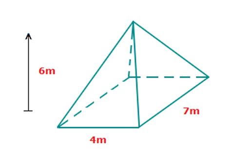 How to Calculate the Volume of a Square Pyramid: Beginner’s Guide